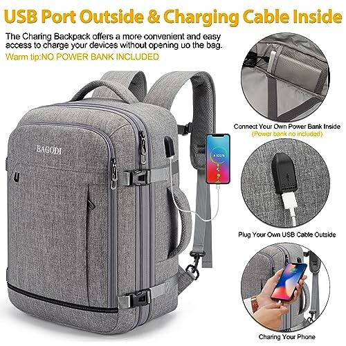 Grey backpack with USB charging port and features highlighted.