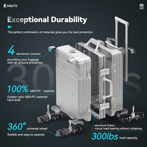 Exploded view of durable luggage with aluminum corners and 360-degree wheels.