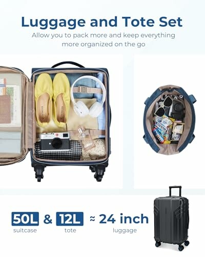 Open suitcase with clothes, shoes, and accessories; tote bag with travel essentials; luggage dimensions and capacity.