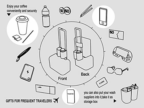 Diagram of a travel gadget organizer with various items like coffee cup, water bottle, phone, and passport.